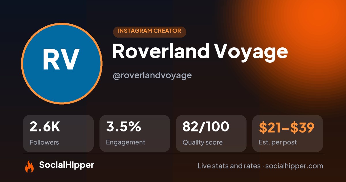 Roverland Voyage Instagram stats on SocialHipper