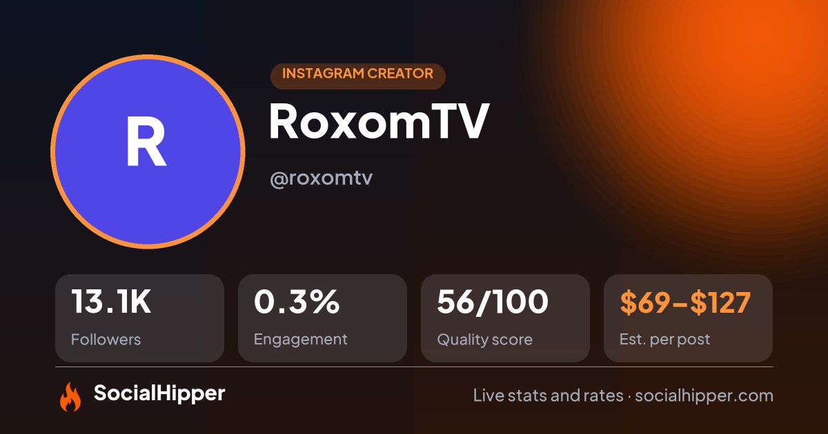 RoxomTV Instagram stats on SocialHipper