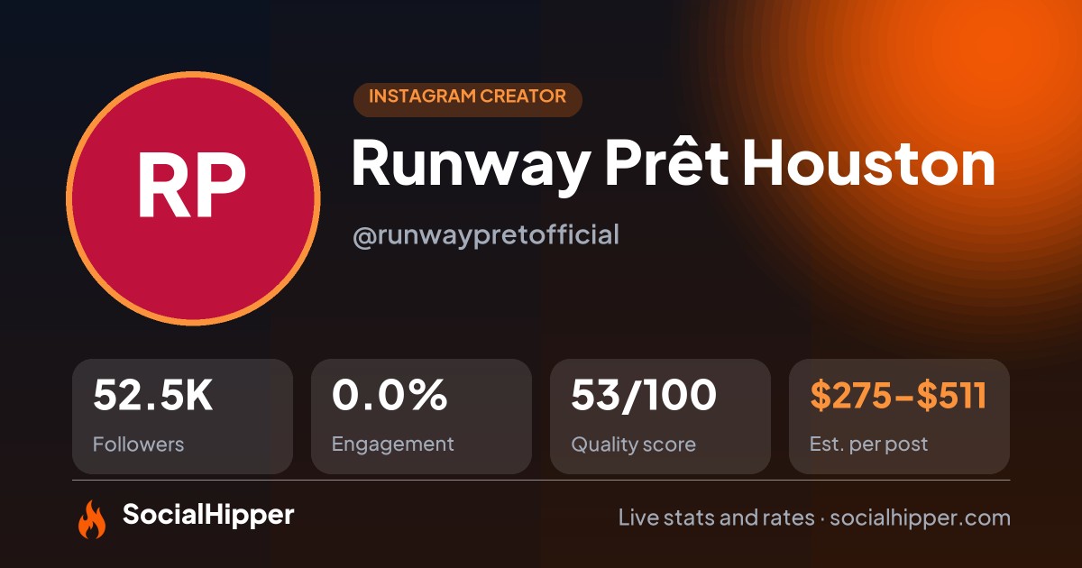 Runway Prêt Houston Instagram stats on SocialHipper