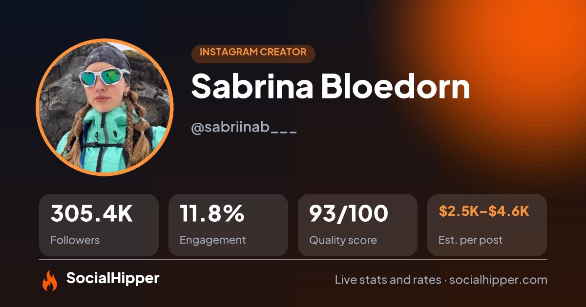 Sabrina Bloedorn Instagram stats on SocialHipper