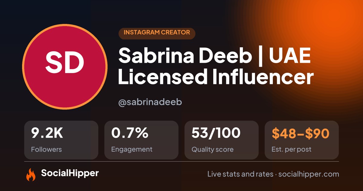 Sabrina Deeb | UAE Licensed Influencer Instagram stats on SocialHipper