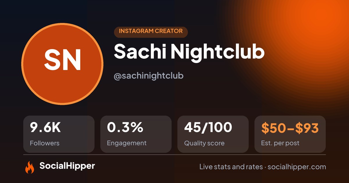 Sachi Nightclub Instagram stats on SocialHipper