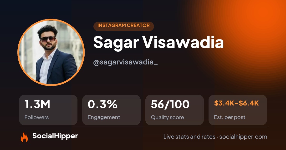 Sagar Visawadia Instagram stats on SocialHipper