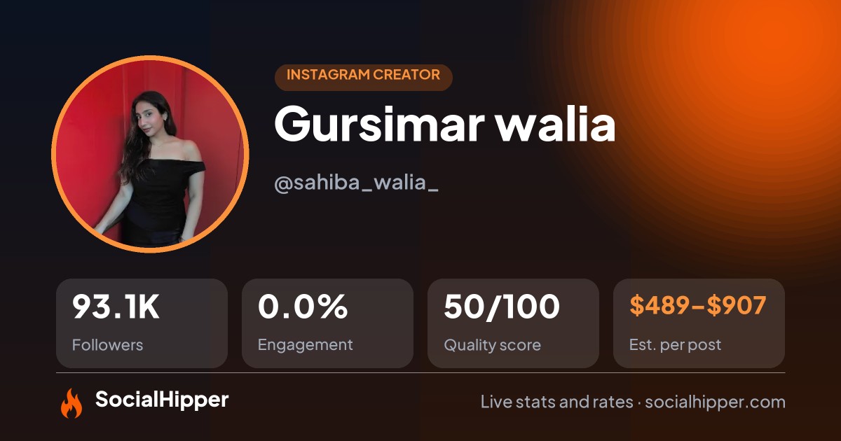 Gursimar walia Instagram stats on SocialHipper