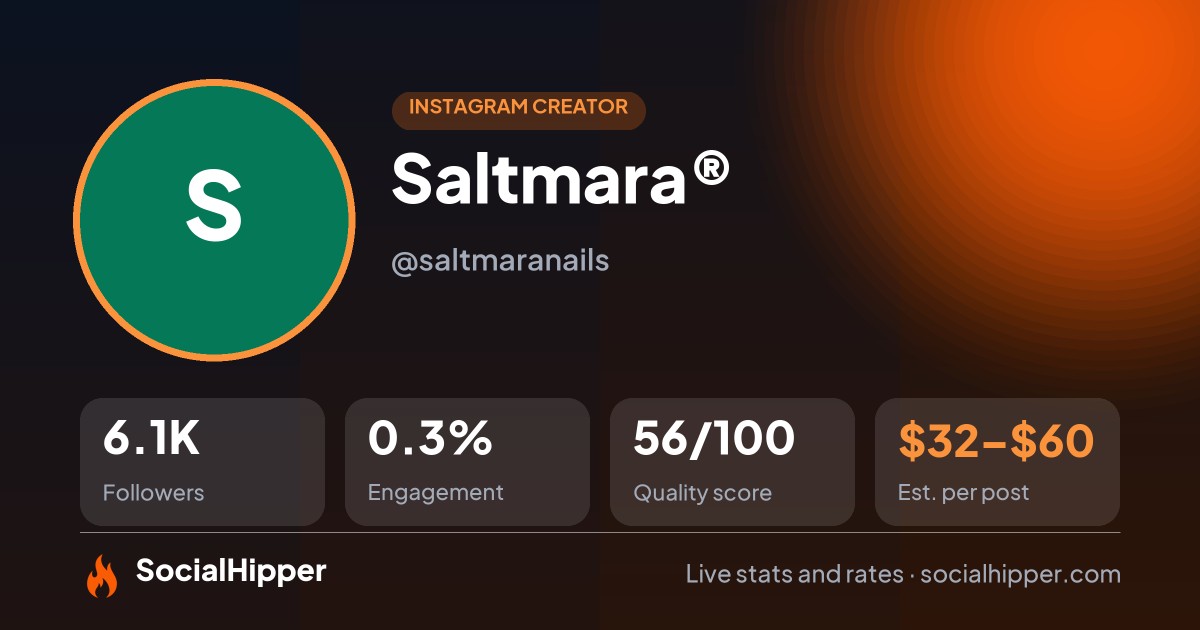Saltmara® Instagram stats on SocialHipper