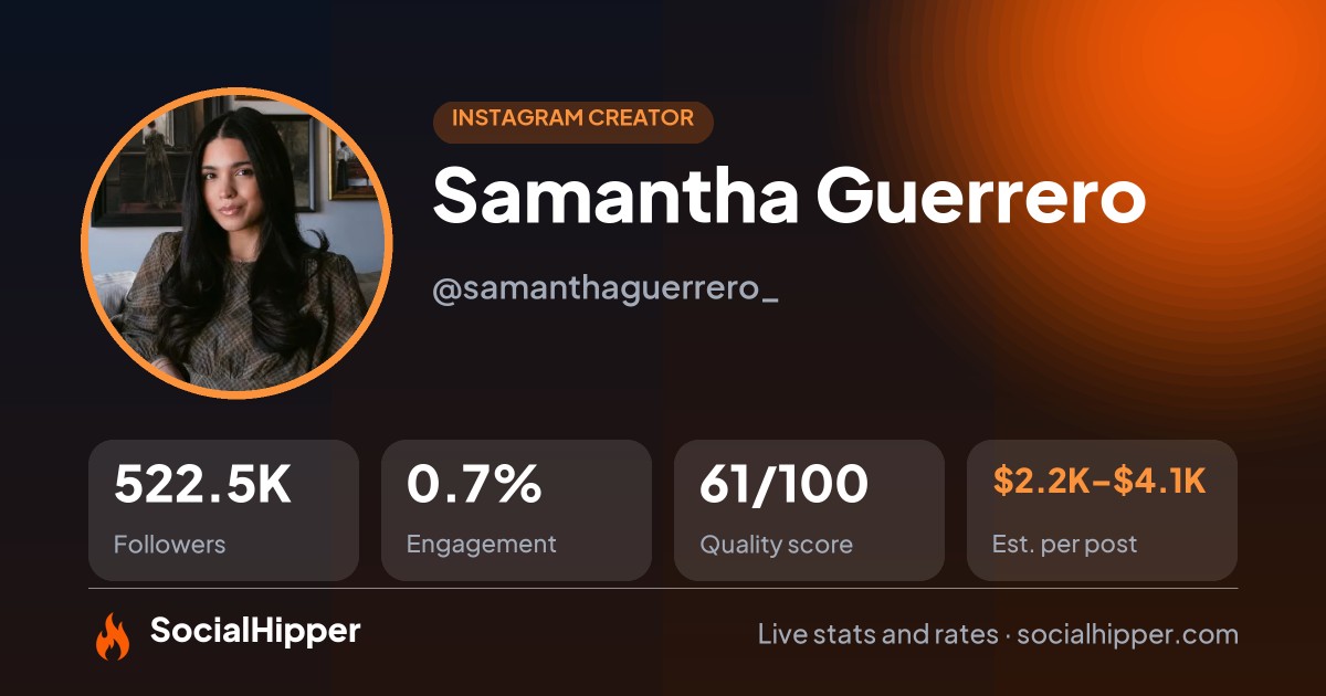 Samantha Guerrero Instagram stats on SocialHipper