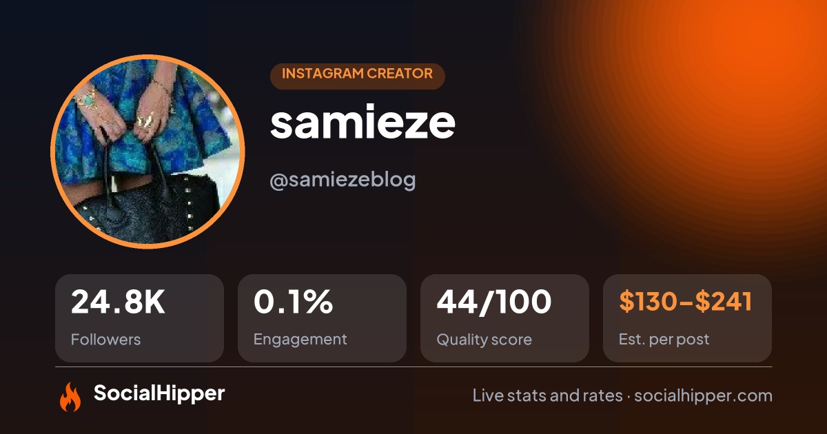 samieze Instagram stats on SocialHipper