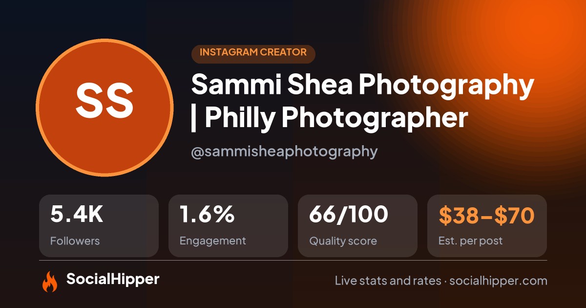 Sammi Shea Photography | Philly Photographer Instagram stats on SocialHipper