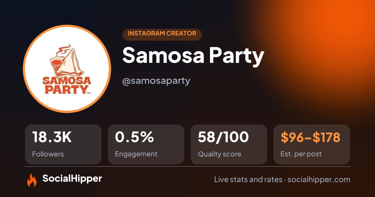 Samosa Party Instagram stats on SocialHipper