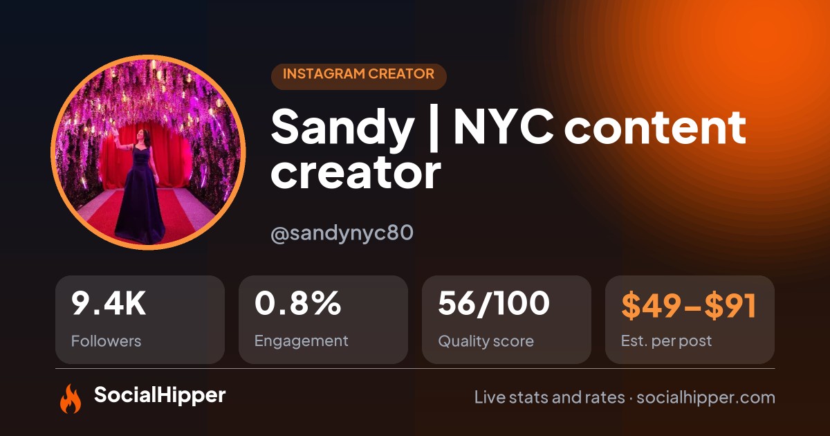 Sandy | NYC content creator Instagram stats on SocialHipper