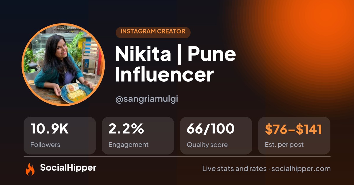 Nikita | Pune Influencer Instagram stats on SocialHipper