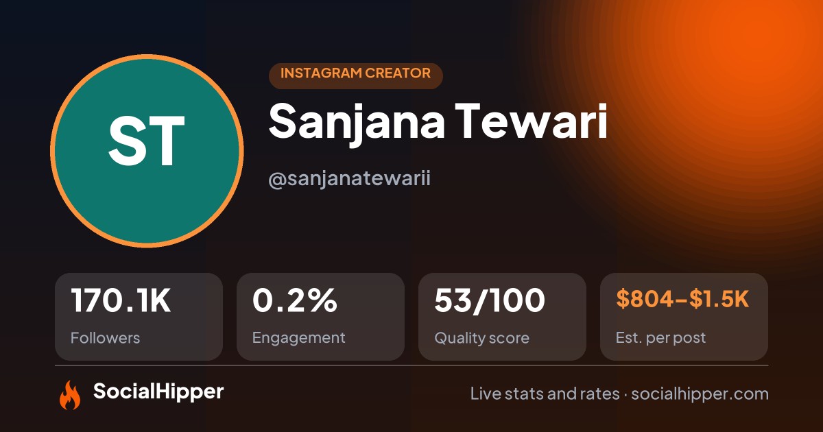Sanjana Tewari Instagram stats on SocialHipper