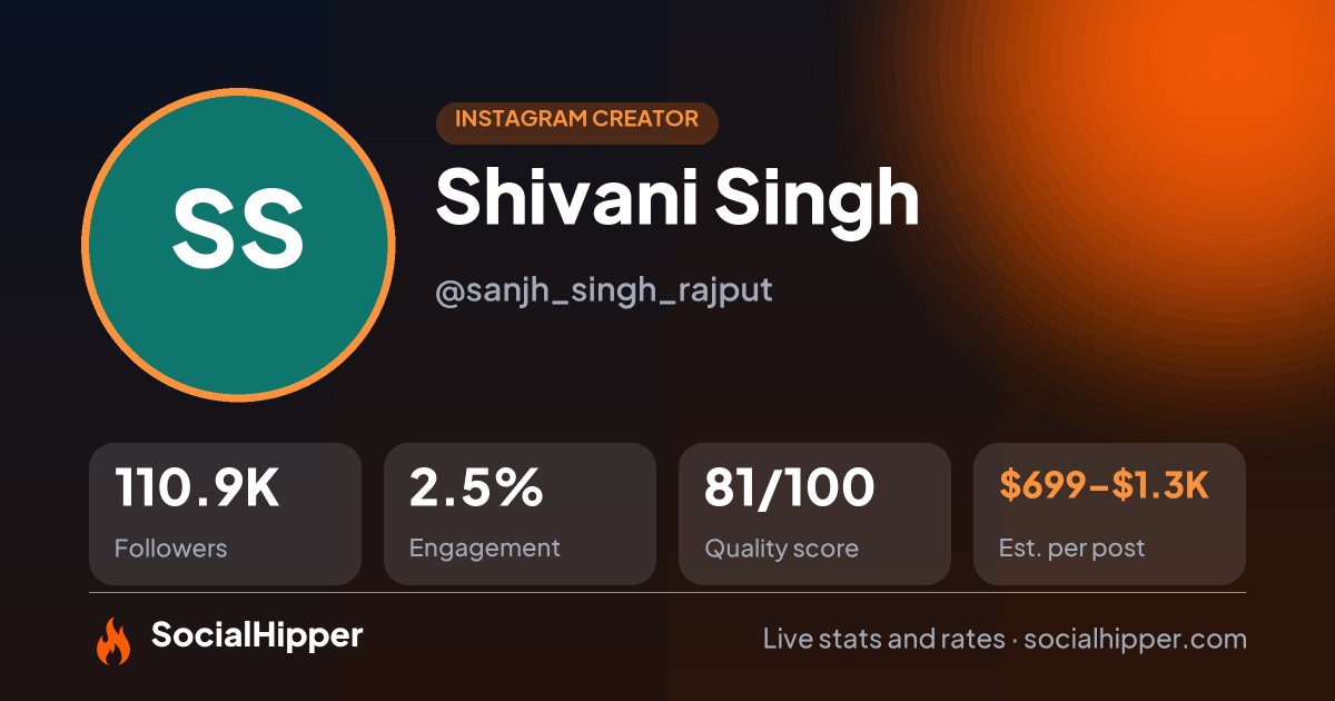 Shivani Singh ✨🎀🧸💅 Instagram stats on SocialHipper