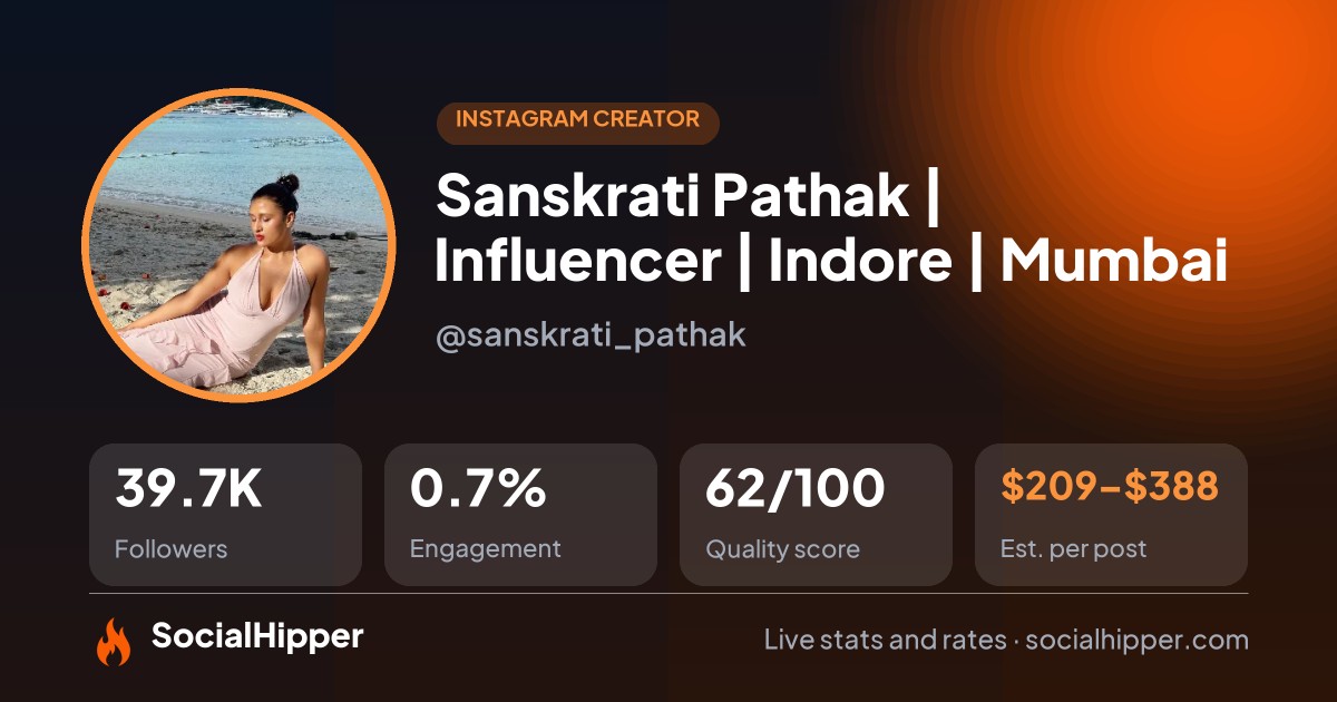 Sanskrati Pathak | Influencer  | Indore | Mumbai Instagram stats on SocialHipper