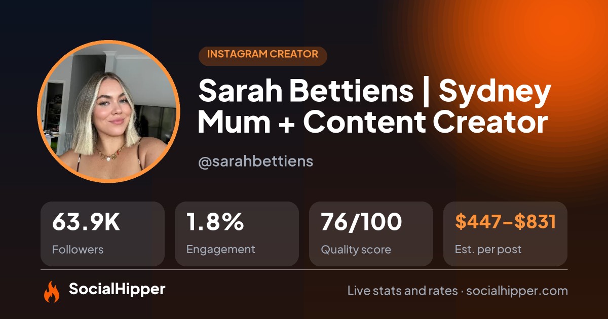 Sarah Bettiens | Sydney Mum + Content Creator Instagram stats on SocialHipper