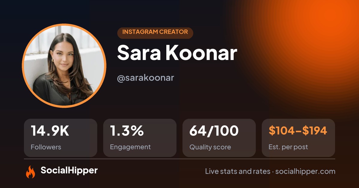 Sara Koonar Instagram stats on SocialHipper