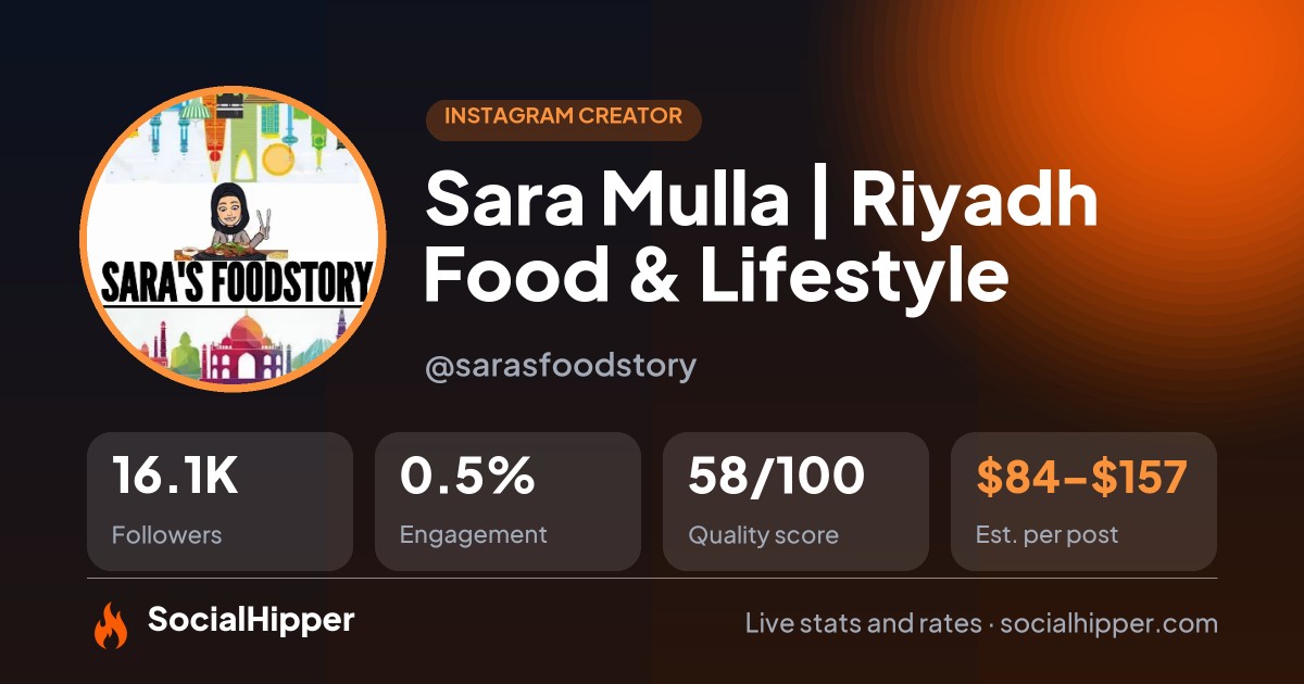 Sara Mulla | Riyadh Food & Lifestyle Instagram stats on SocialHipper