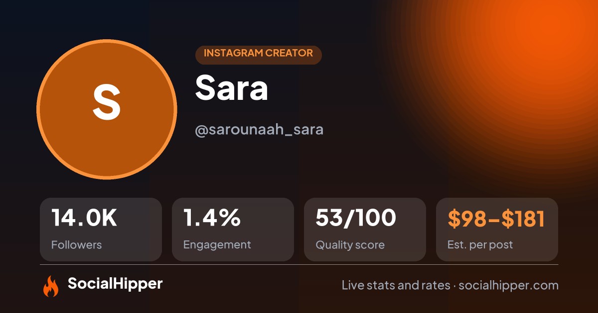 Sara Instagram stats on SocialHipper