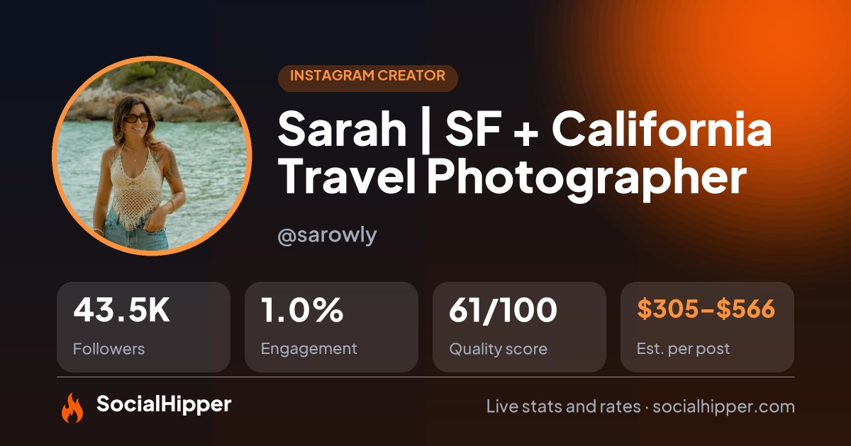 Sarah | SF + California Travel Photographer Instagram stats on SocialHipper