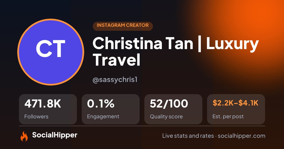 Christina Tan | Luxury Travel Instagram stats on SocialHipper