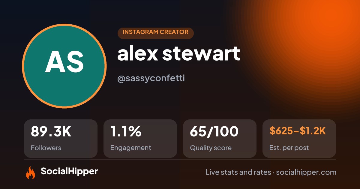 alex stewart Instagram stats on SocialHipper