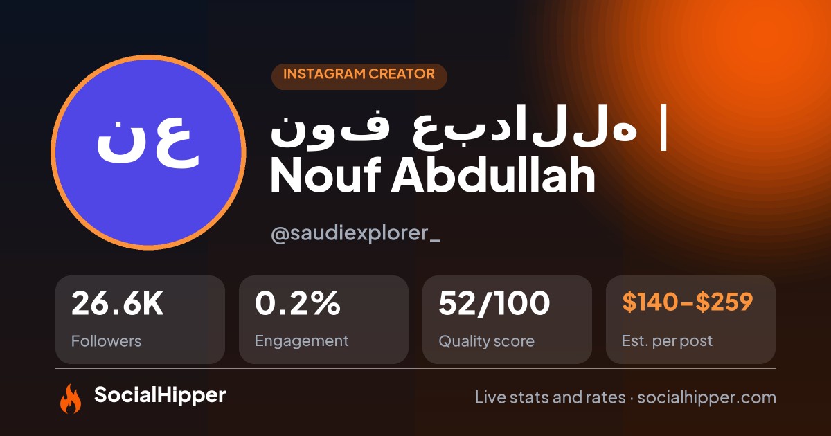 نوف عبدالله | Nouf Abdullah Instagram stats on SocialHipper