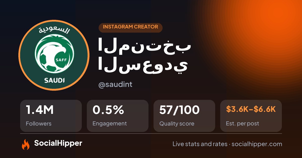 المنتخب السعودي Instagram stats on SocialHipper