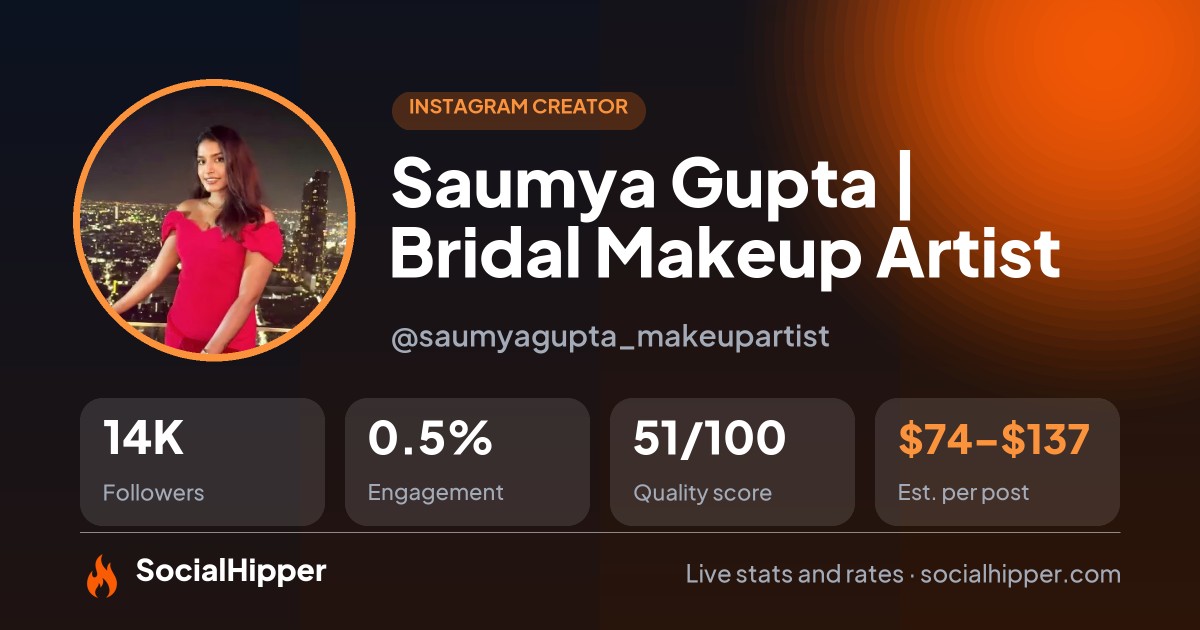 Saumya Gupta | Bridal Makeup Artist 🧿 Instagram stats on SocialHipper