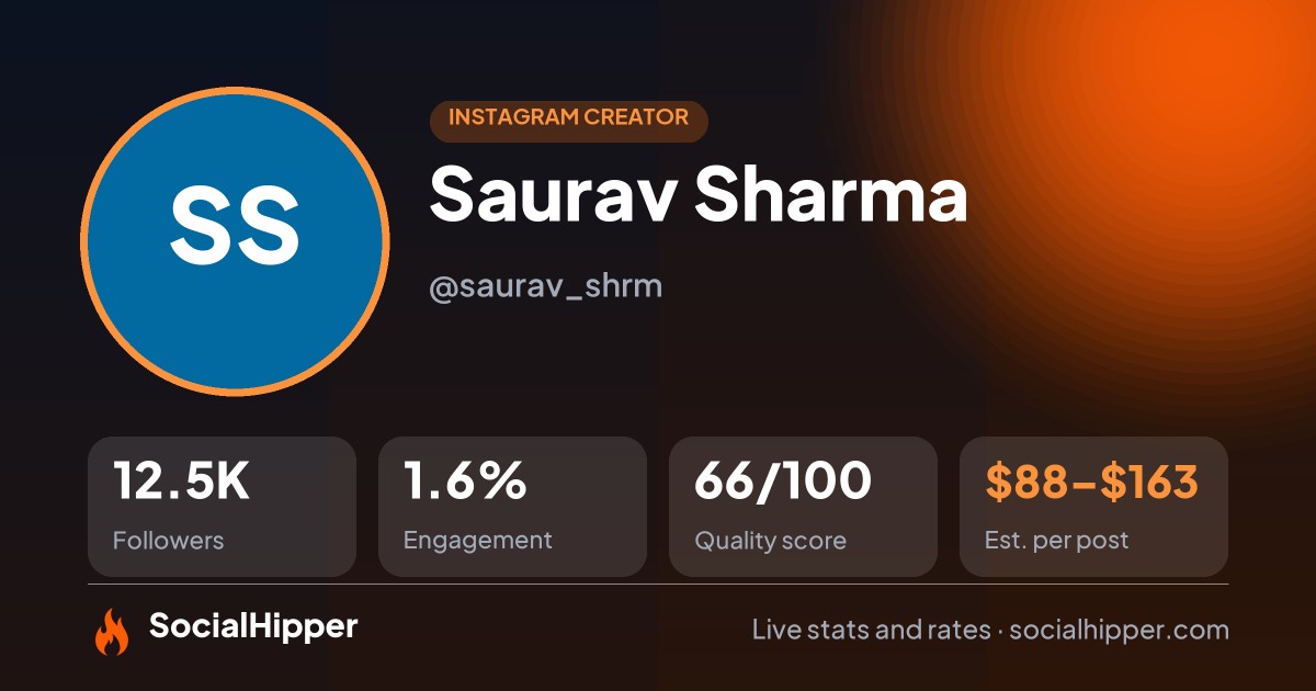 Saurav Sharma Instagram stats on SocialHipper