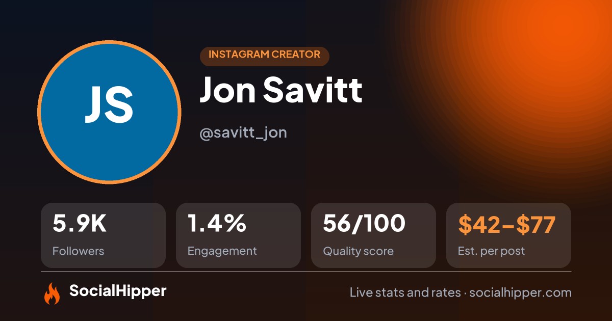 Jon Savitt Instagram stats on SocialHipper