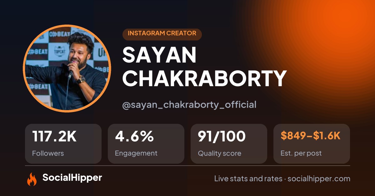 SAYAN CHAKRABORTY Instagram stats on SocialHipper