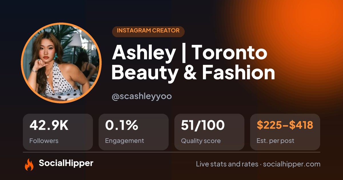 Ashley | Toronto Beauty & Fashion Instagram stats on SocialHipper