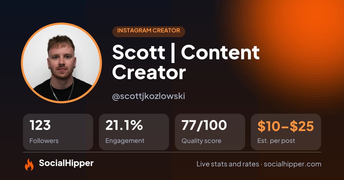 Scott | Content Creator Instagram stats on SocialHipper