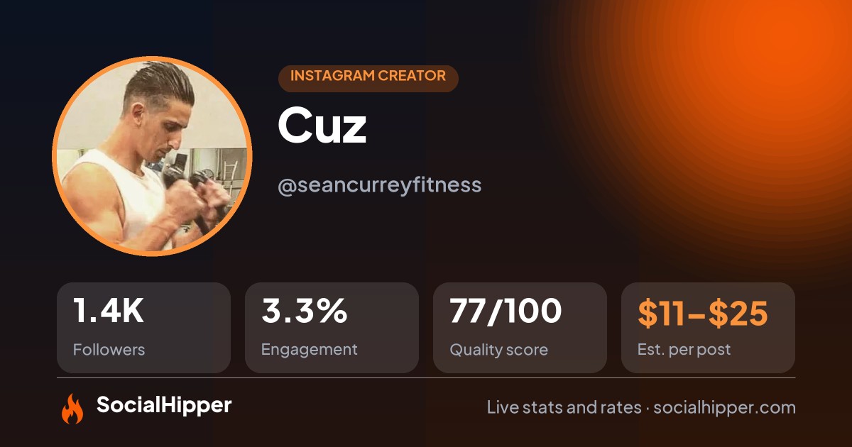 Cuz 😎 Instagram stats on SocialHipper