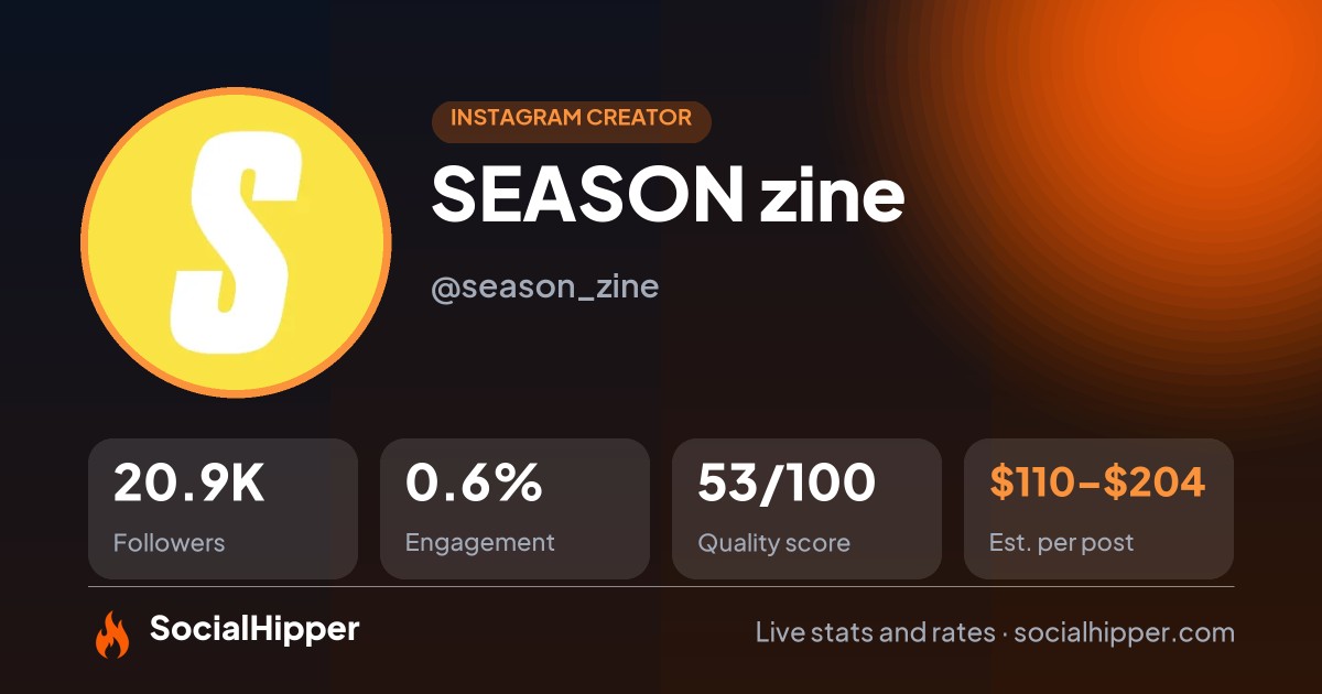 SEASON zine Instagram stats on SocialHipper