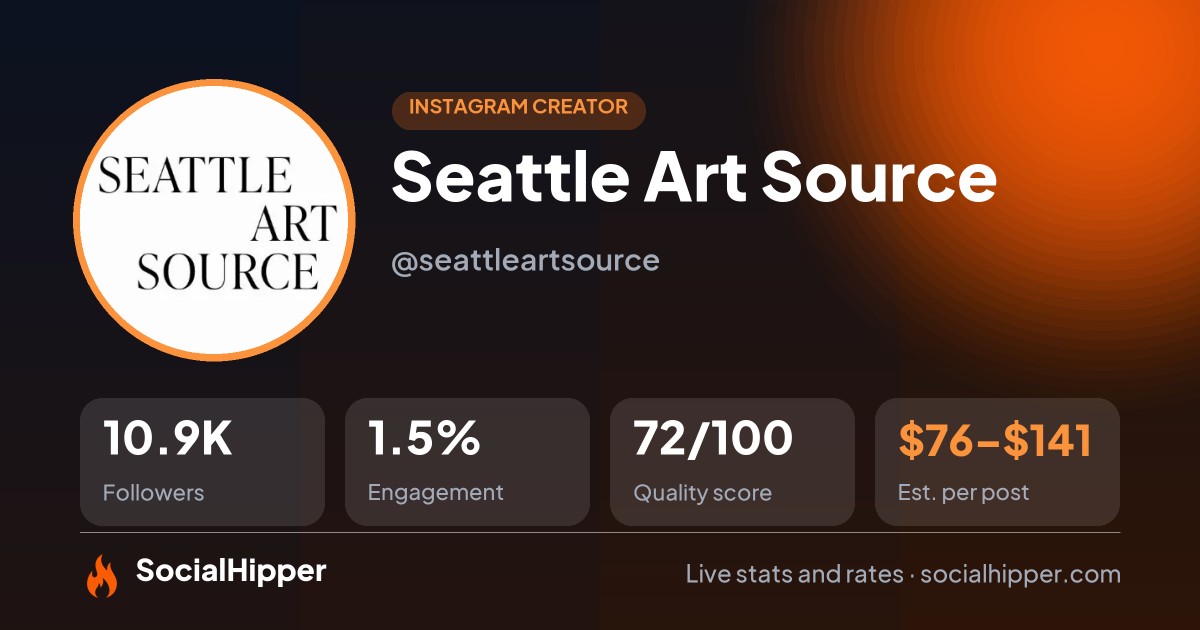 Seattle Art Source Instagram stats on SocialHipper