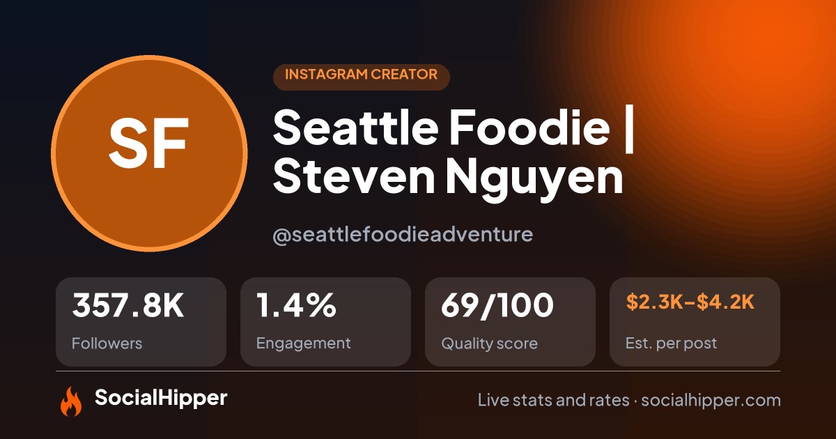 Seattle Foodie | Steven Nguyen Instagram stats on SocialHipper