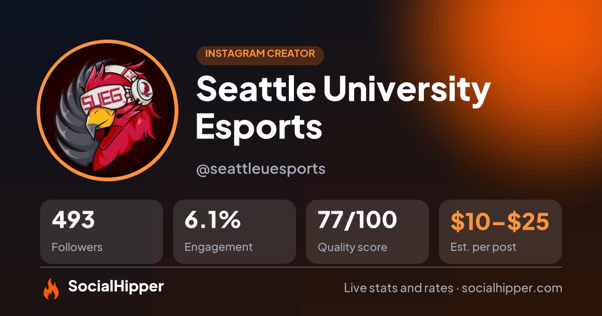 Seattle University Esports Instagram stats on SocialHipper