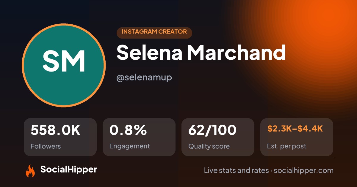 Selena Marchand Instagram stats on SocialHipper