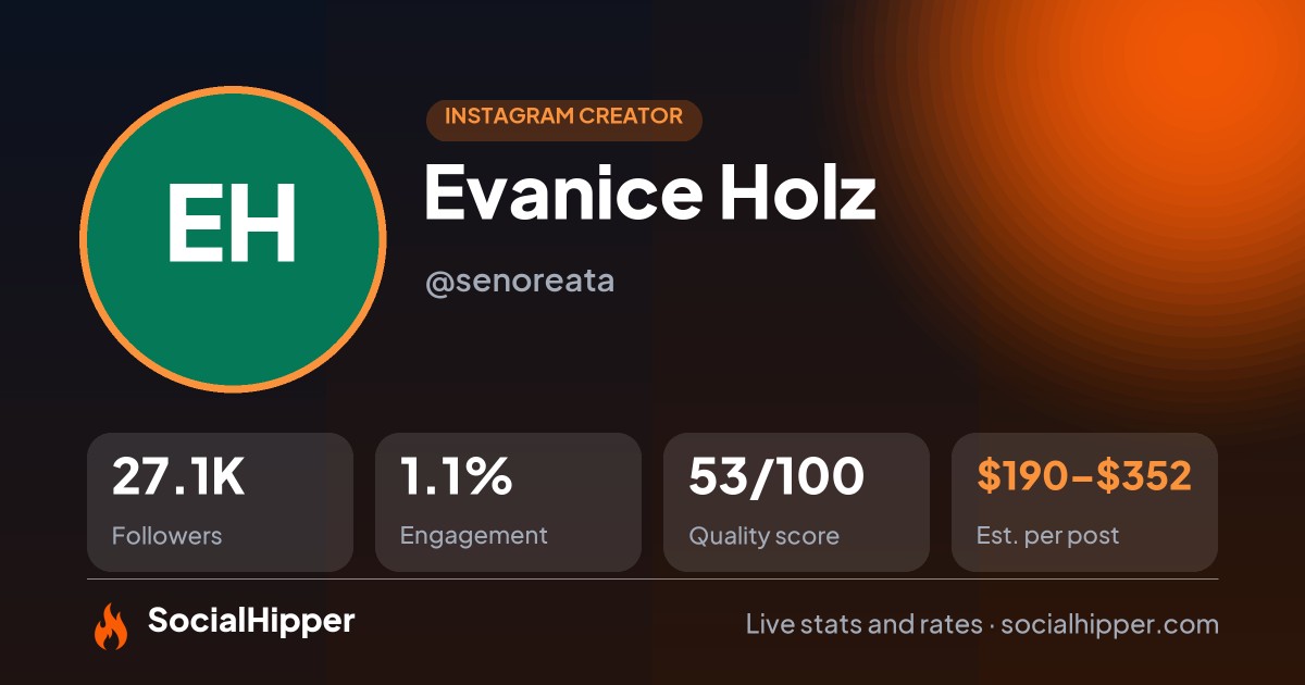 Evanice Holz Instagram stats on SocialHipper