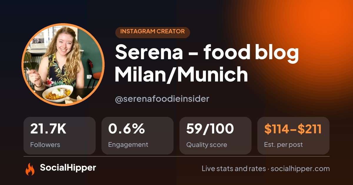 Serena - food blog Milan/Munich🇮🇹🇩🇪 Instagram stats on SocialHipper