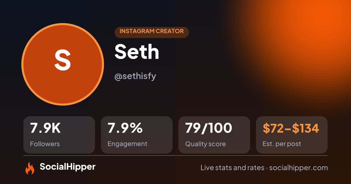 Seth ★ Instagram stats on SocialHipper