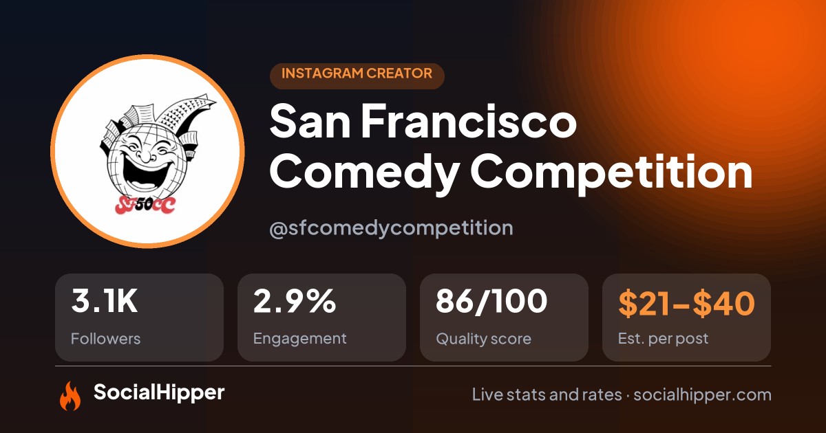 San Francisco Comedy Competition Instagram stats on SocialHipper
