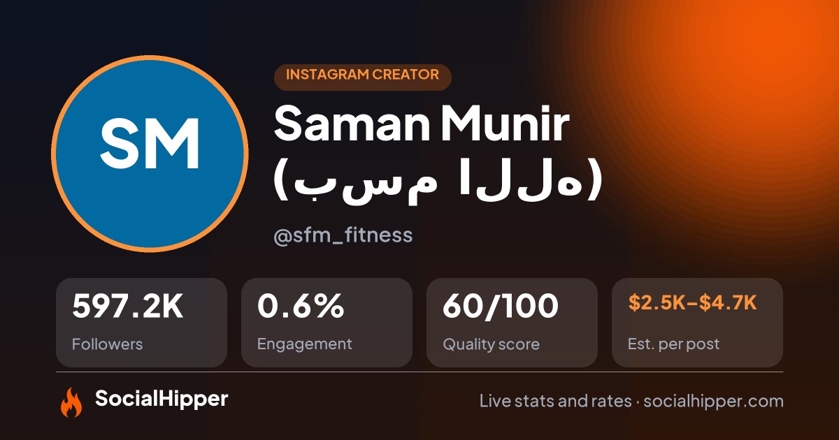 Saman Munir (بسم الله)🕋 Instagram stats on SocialHipper