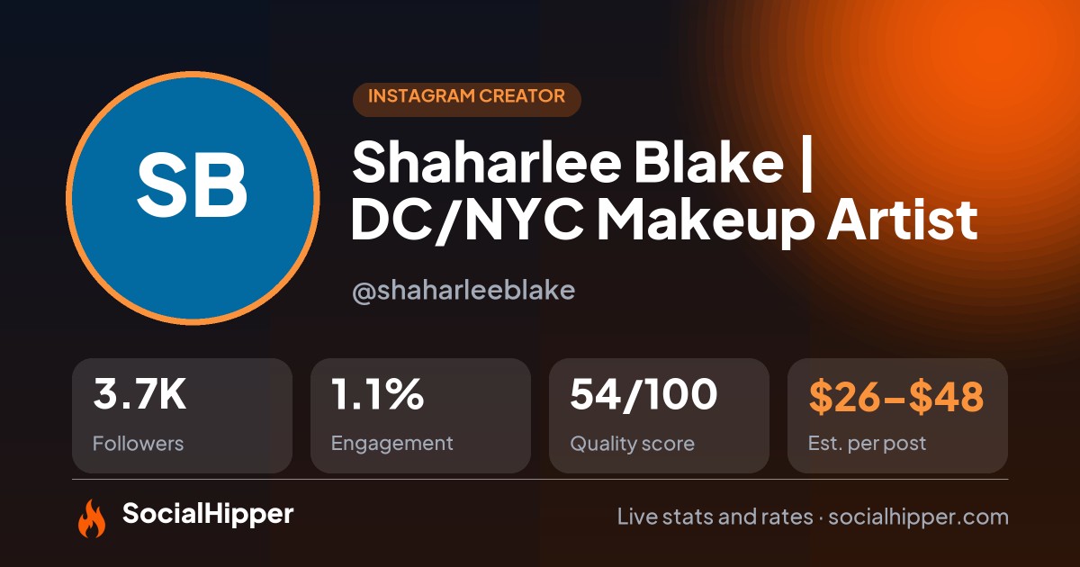 Shaharlee Blake | DC/NYC Makeup Artist 🇻🇮 Instagram stats on SocialHipper