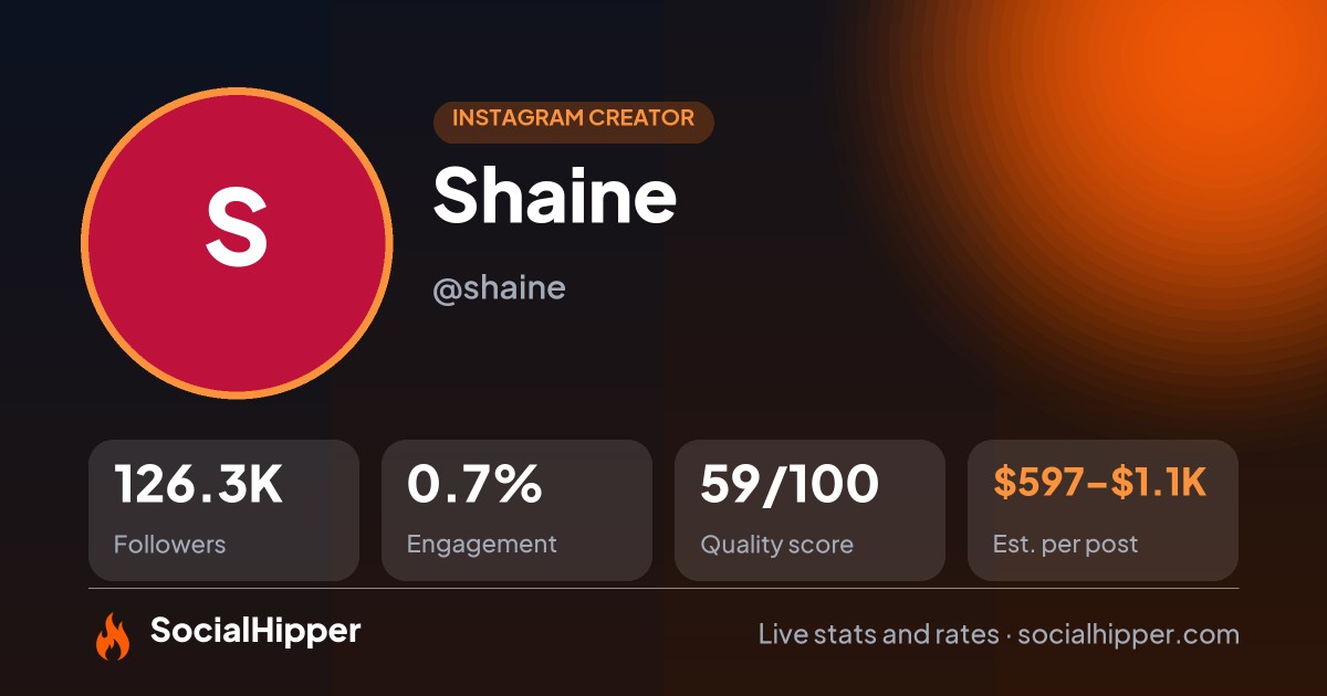 Shaine Instagram stats on SocialHipper