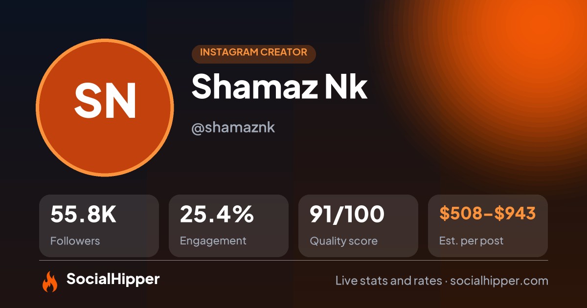 Shamaz Nk Instagram stats on SocialHipper