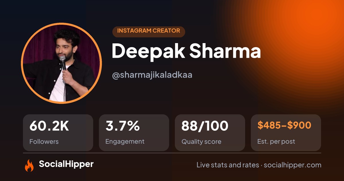 Deepak Sharma Instagram stats on SocialHipper
