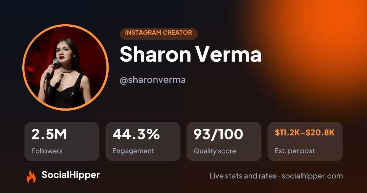 Sharon Verma Instagram stats on SocialHipper