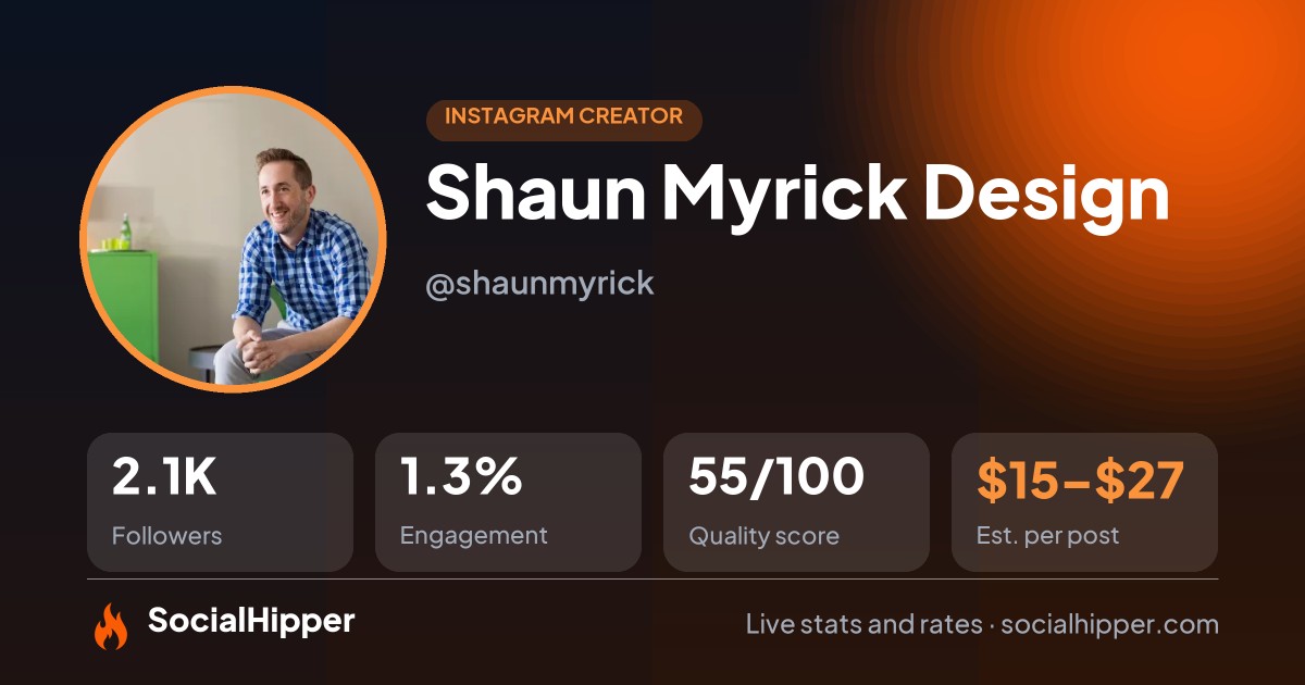 Shaun Myrick Design Instagram stats on SocialHipper